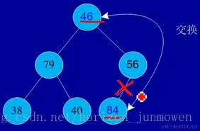 这里写图片描述