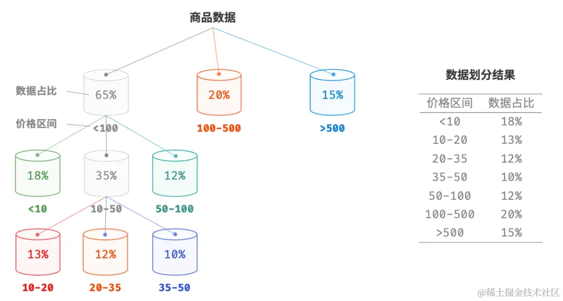 image-20230917192242744