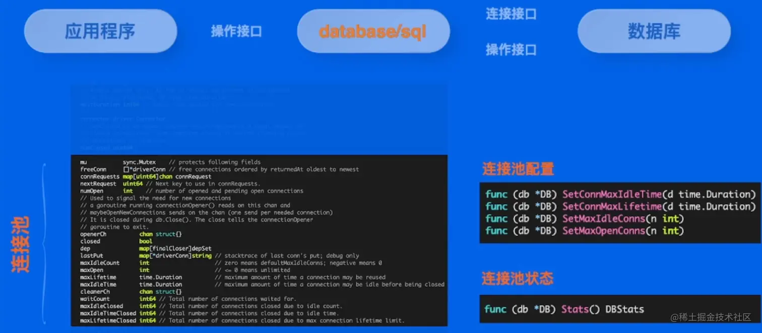 image-20220521113711584