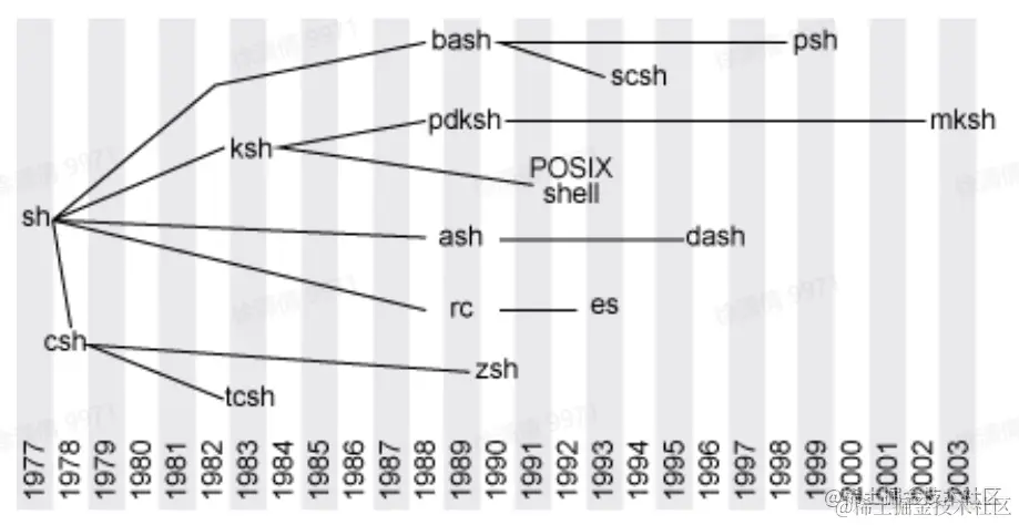 屏幕截图 2023-04-19 211526.png