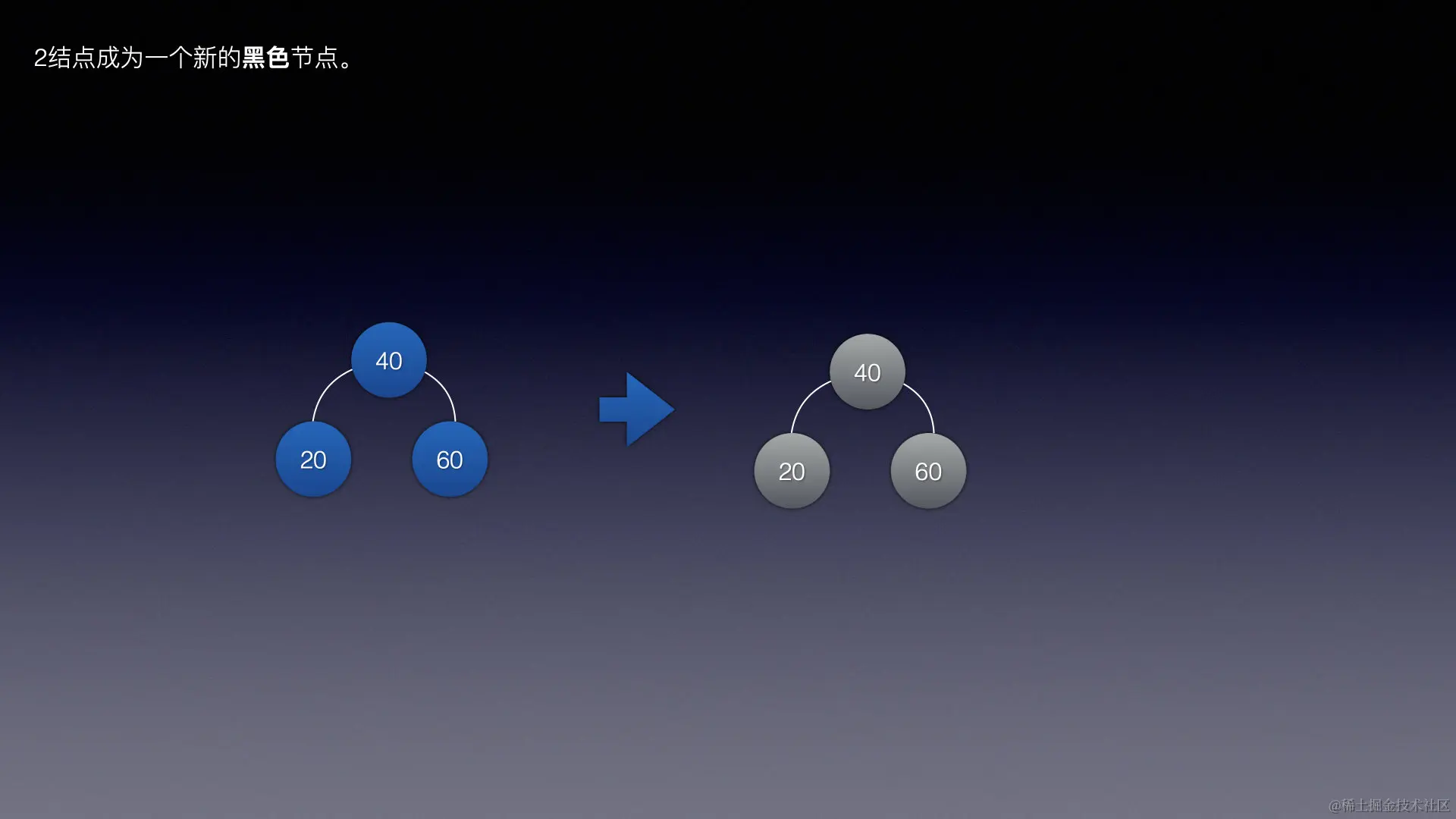 image-20220711143710567