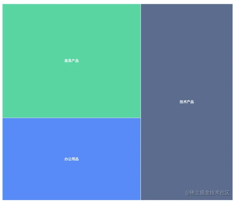 屏幕快照 2021-02-02 17.19.55.png