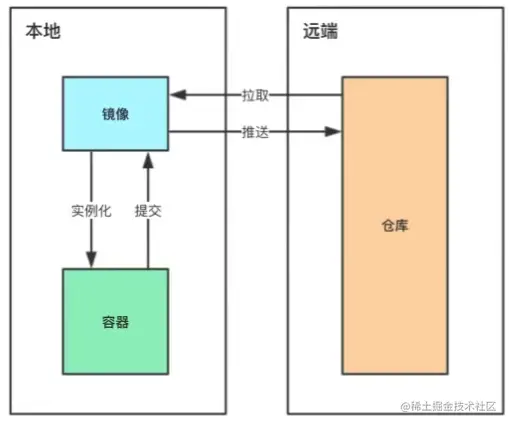 enter description here