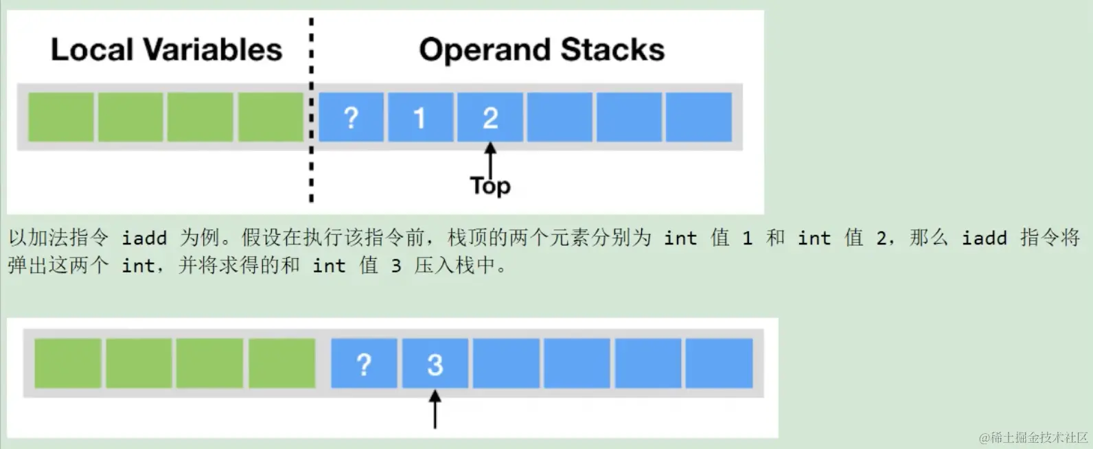 截屏2021-10-02下午5.00.18