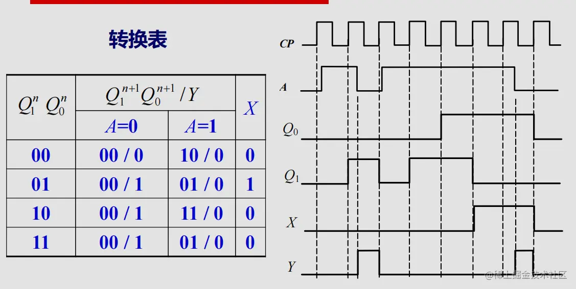 image-20230213203232966