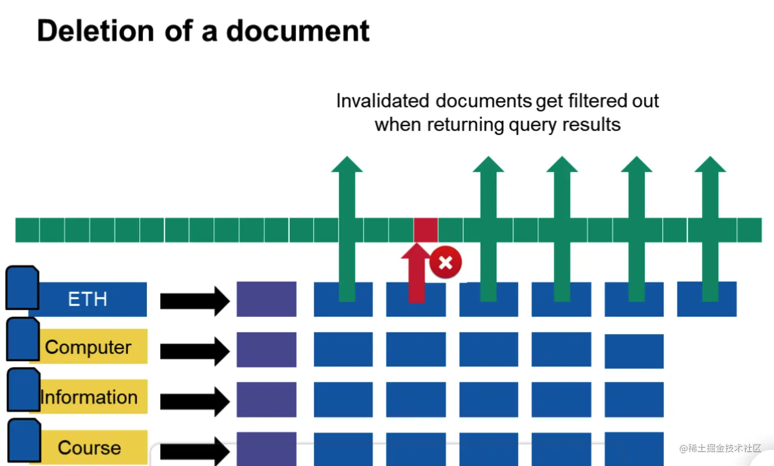 image-20220928142307585