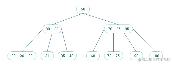 image-20210723164302764