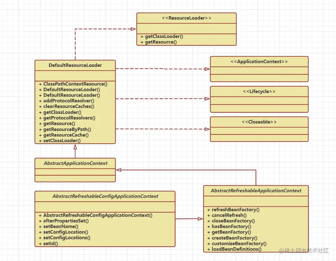 image-20230626235022451