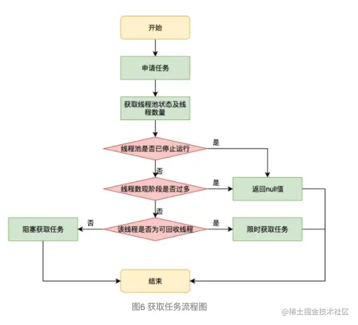 image-20210422141443980