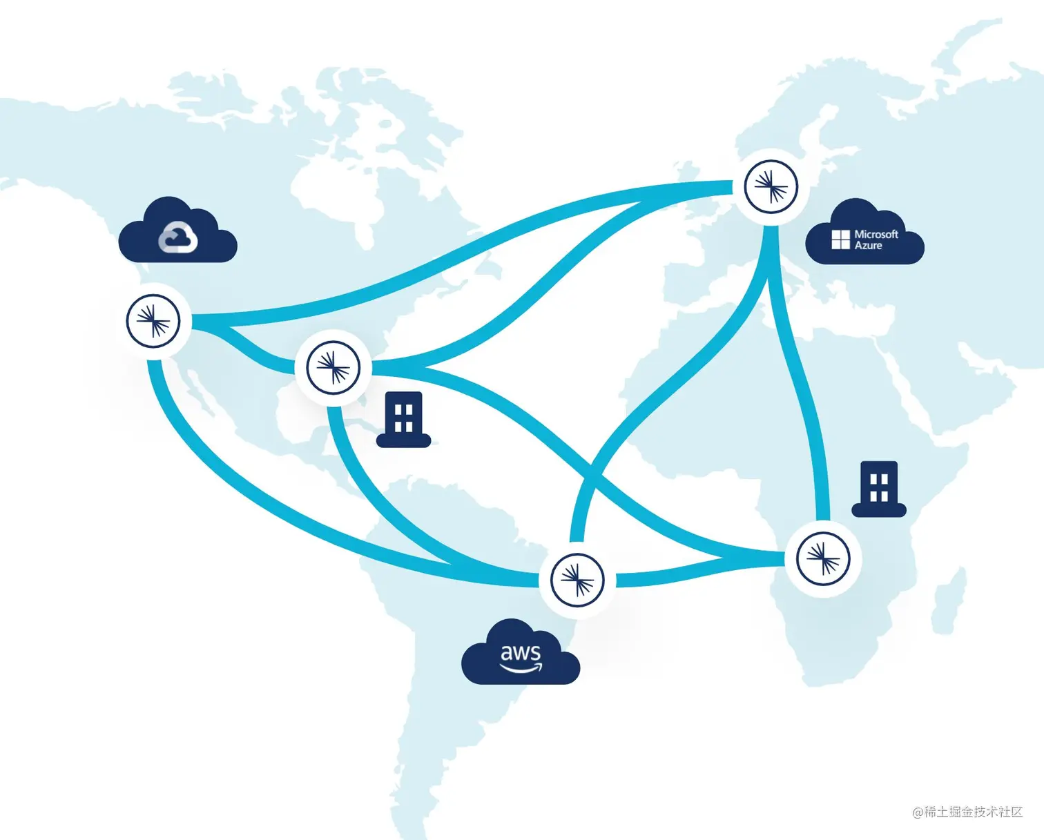Cluster Linking enables a real-time bridge across environments