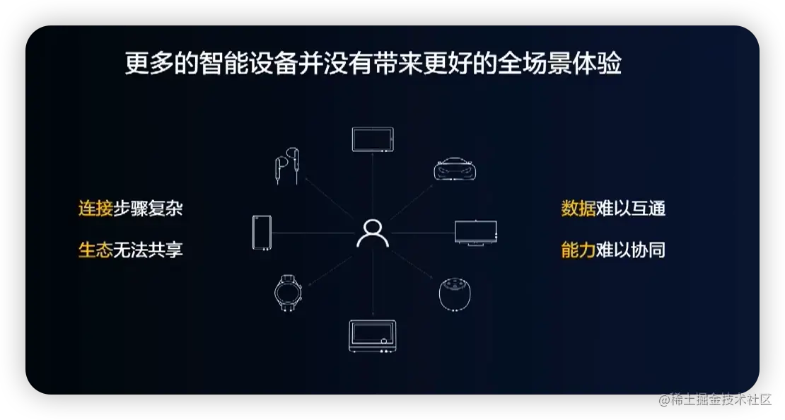 image-20220623221419767