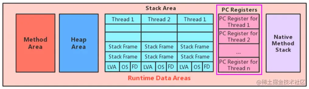 image-20200705155551919