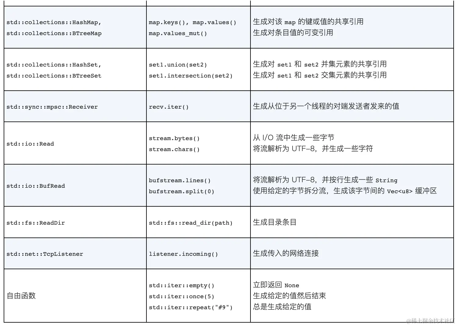 截屏2024-04-12 13.10.29.png
