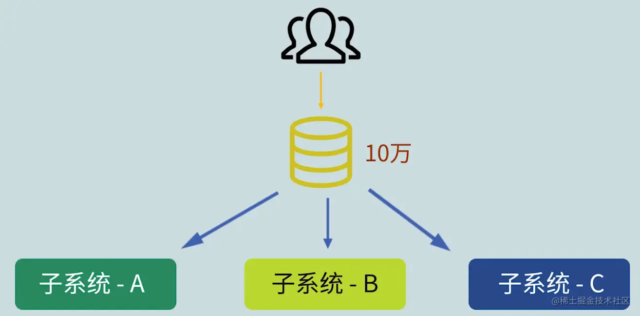 image-20210216021557036
