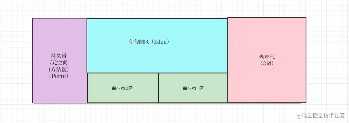 image-20221015151459424