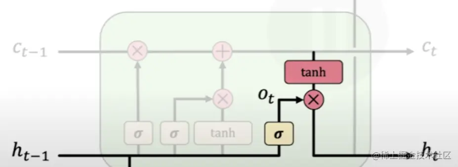 image-20210812152438326