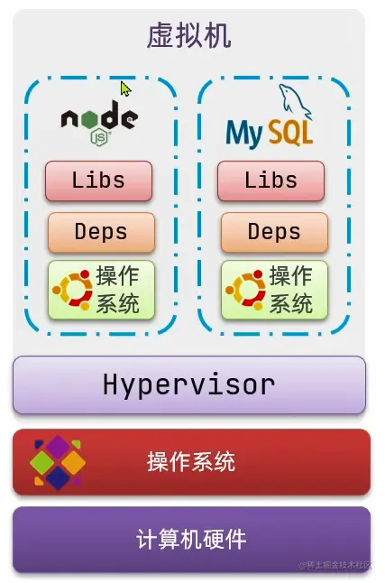 image-20220906102712694