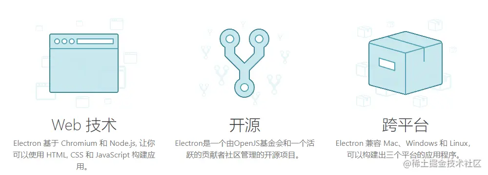 结合React进行Electron开发目录 结合React+TypeScript进行Electron开发 electro - 掘金