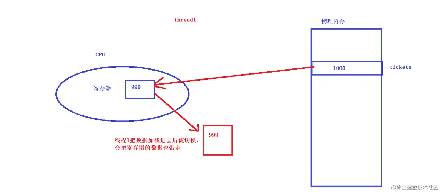 image-20230419193926618