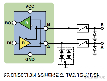 RS485通信如何设计EMC电路？