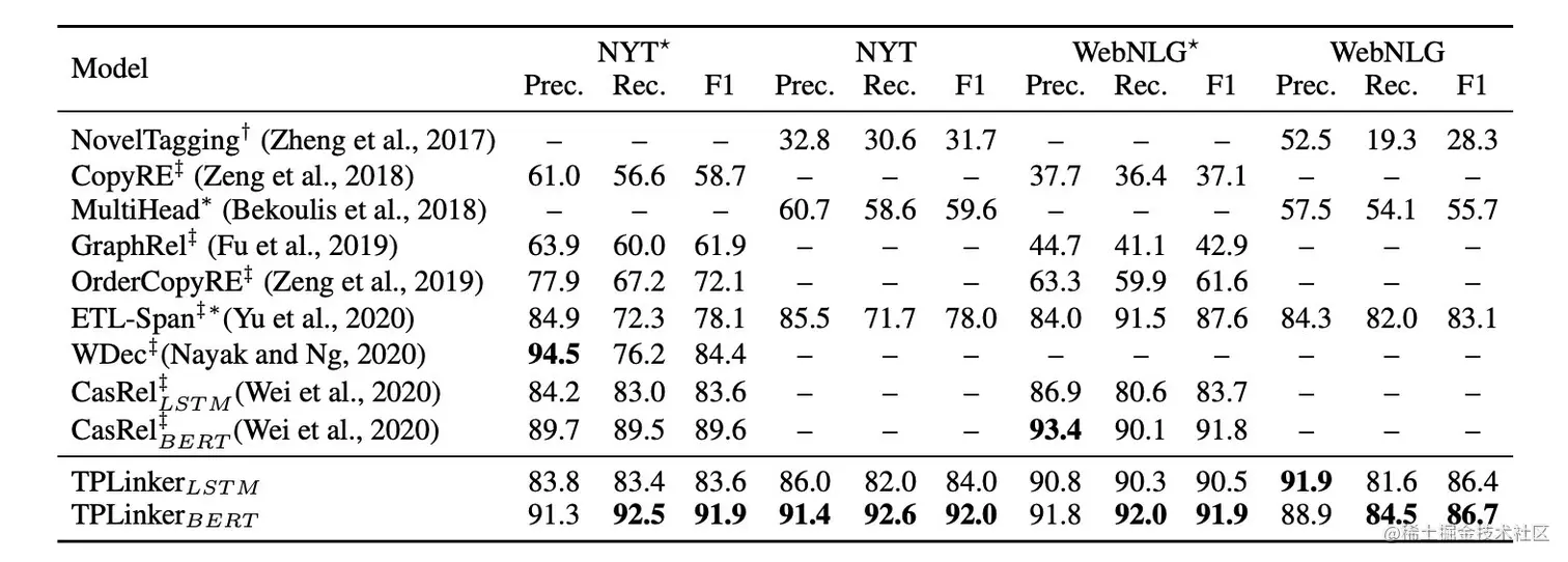 image-20220630214841665