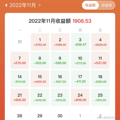 hjhwel于2022-11-25 15:36发布的图片