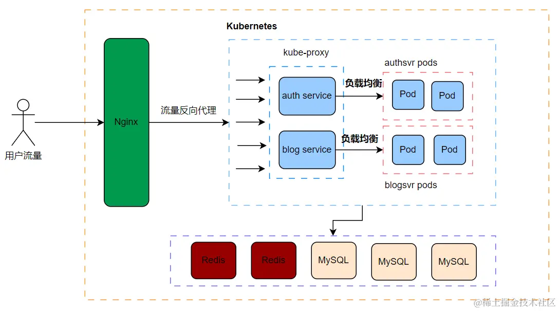 image-20240117010523298