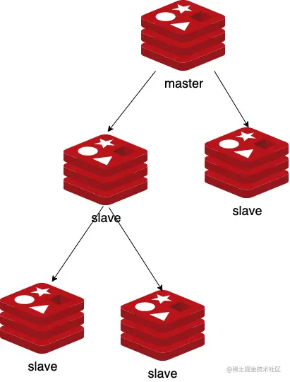 image-20220324092709631
