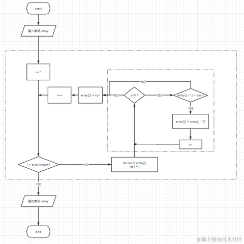 感恩007于2022-04-08 08:53发布的图片