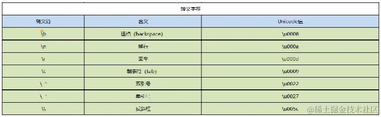 uTools_1674824939778