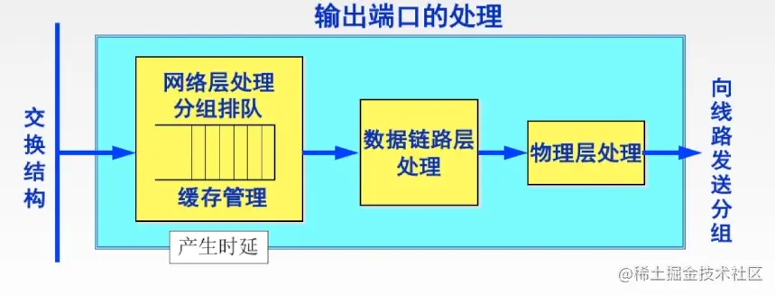 image-20220717001755339