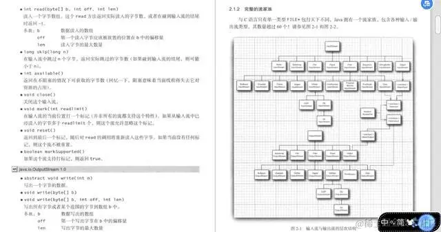 来自一个架构师自述：最恐怖的是我手下的人都比我牛逼