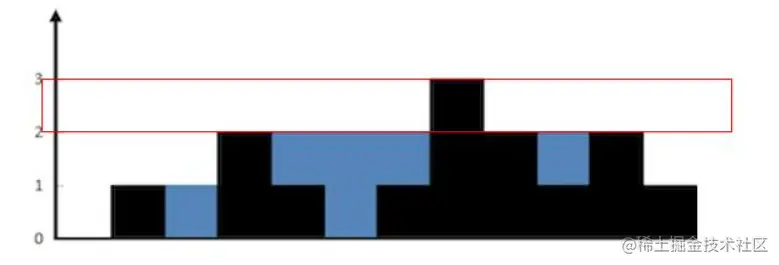 image-20221019234845971