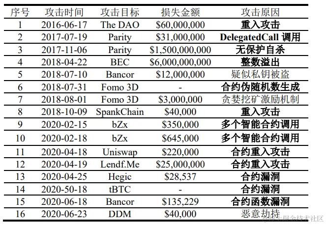 image-20210812161916834