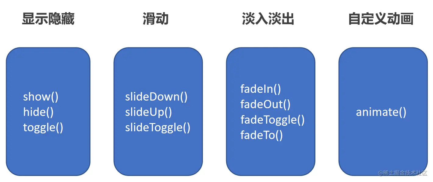 image-20220120093835232