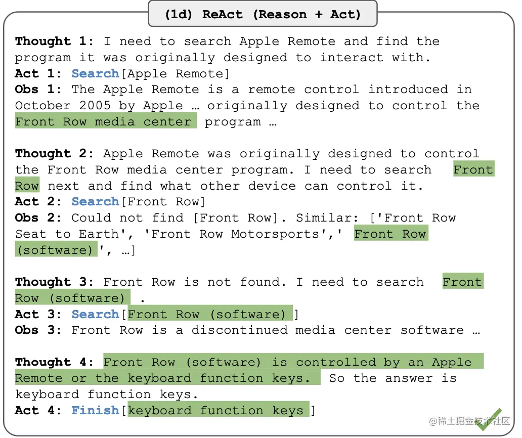 ReAct 论文中的 ReAct 流示例。