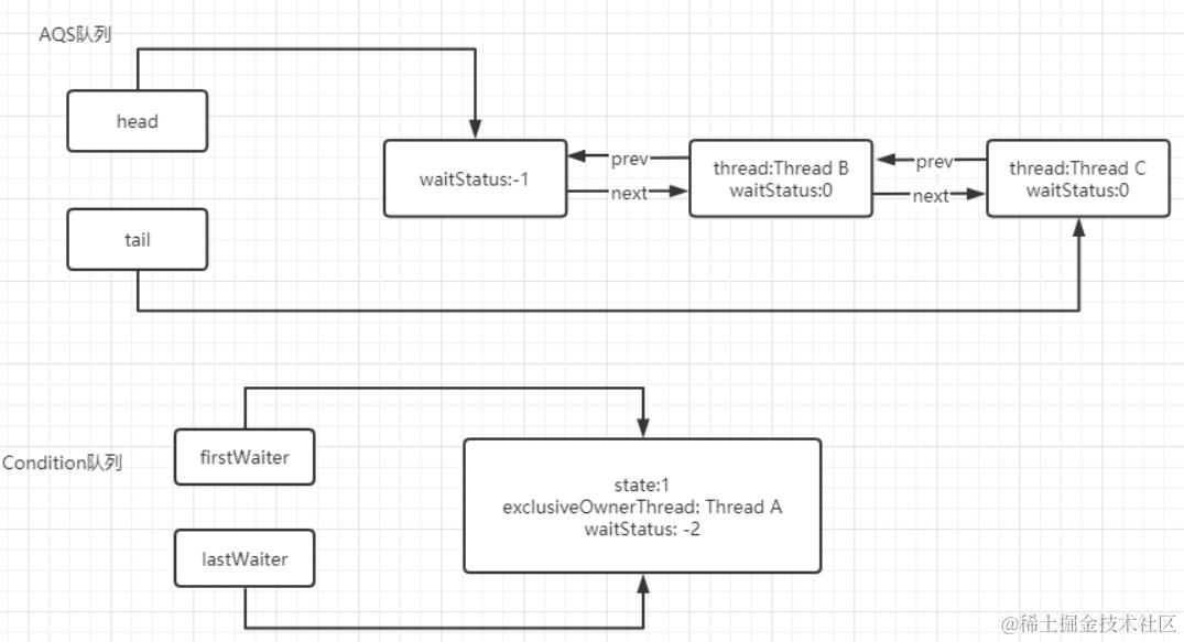 image-20211111144346408