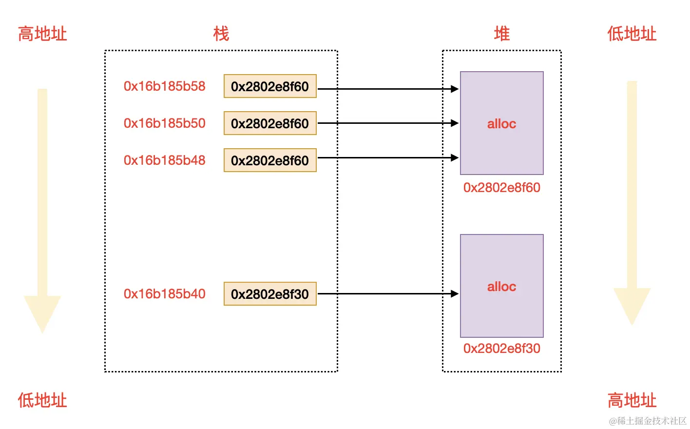 截屏2022-02-23 上午11.11.04.png