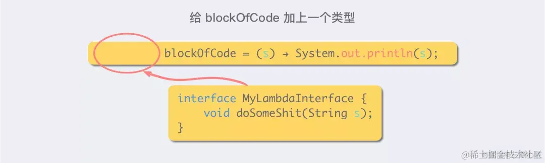 这都Java15了，Java7特性还没整明白？