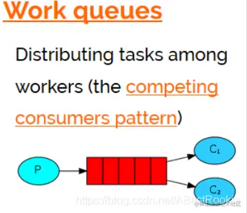 Work queues工作模式