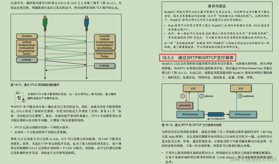赞！腾讯T4分享web性能笔记，竟全是网络协议的特点+优化？