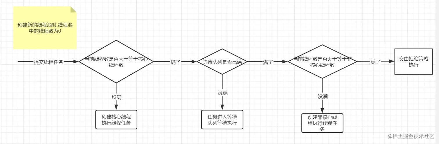 image-20220305220601225