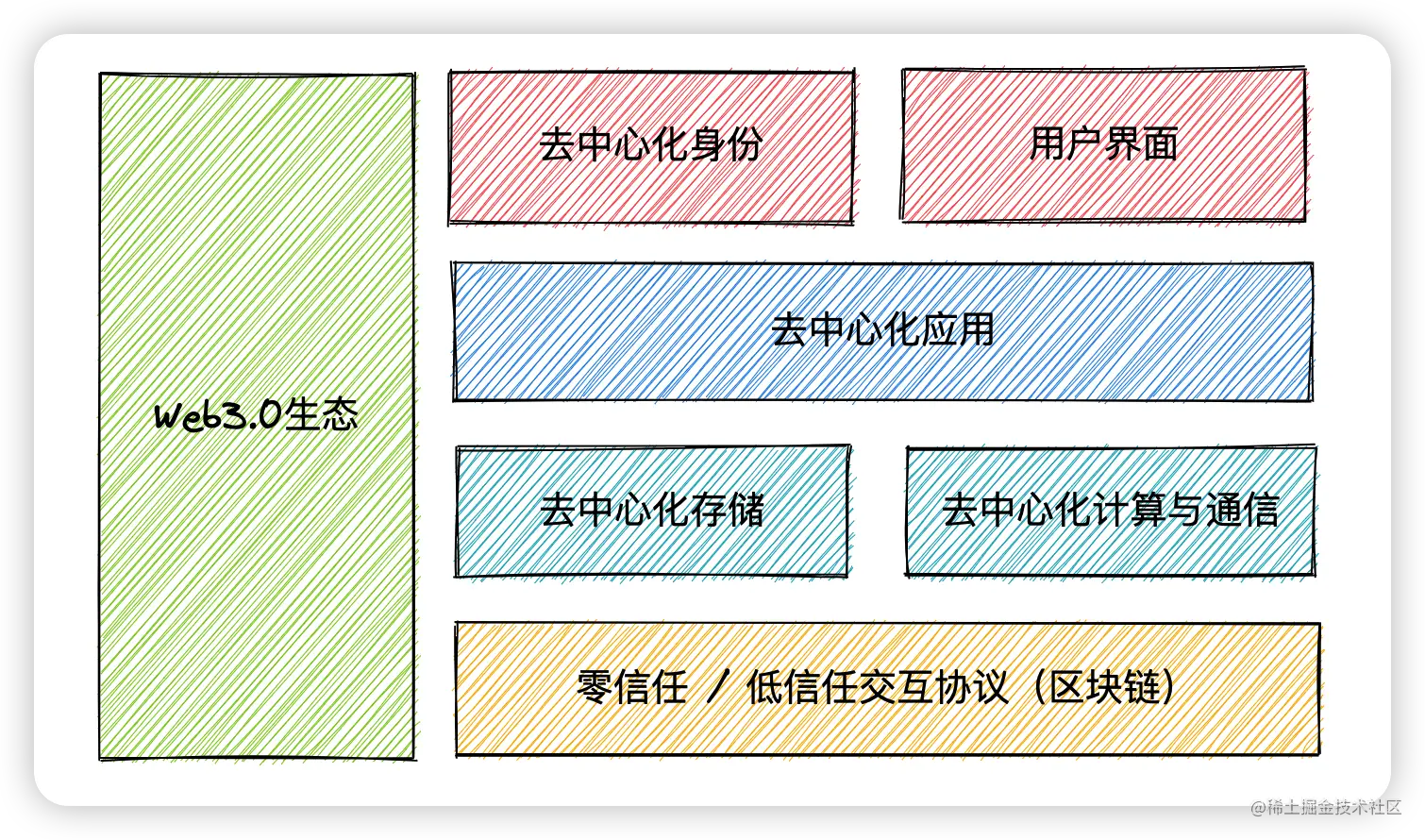 image-20230309234355470