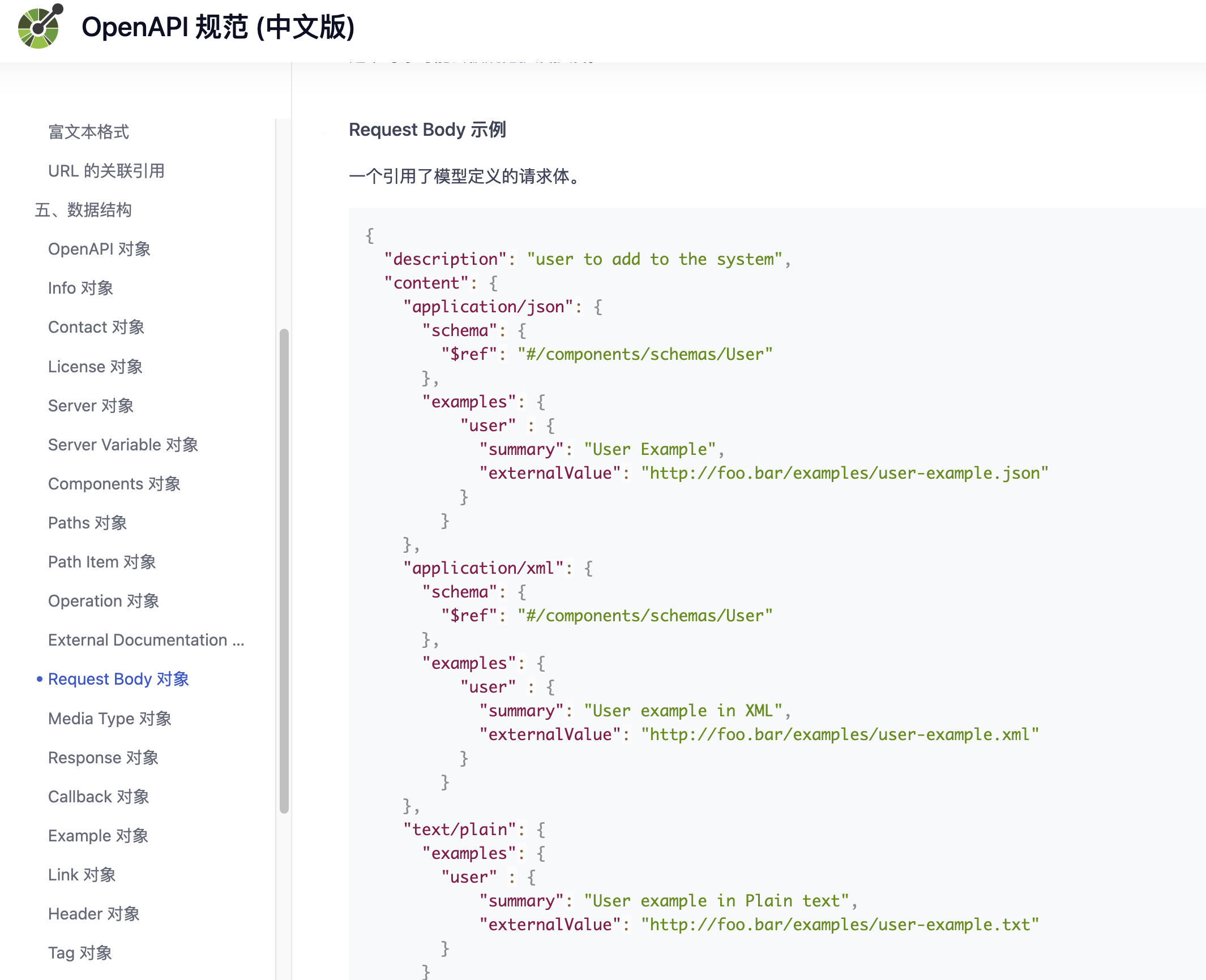  Swagger Editor API 