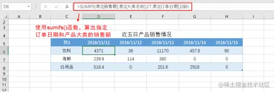实例演示：Excel实现数据更新获取，并根据公式计算后展示883.png