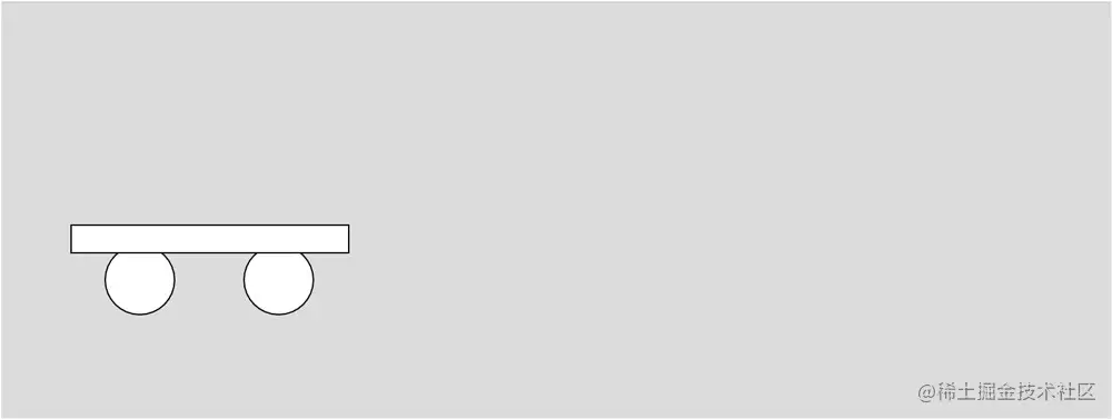 图4-1. 示例4-1的输出