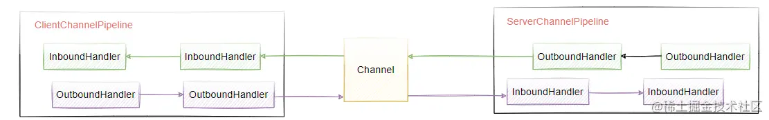 image-20210812224219710