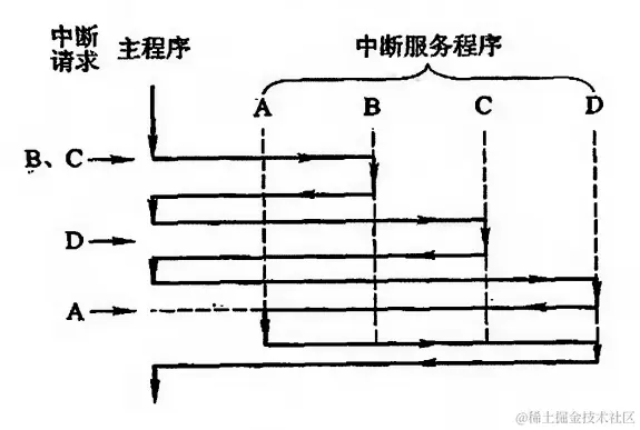 image-20240128120734528