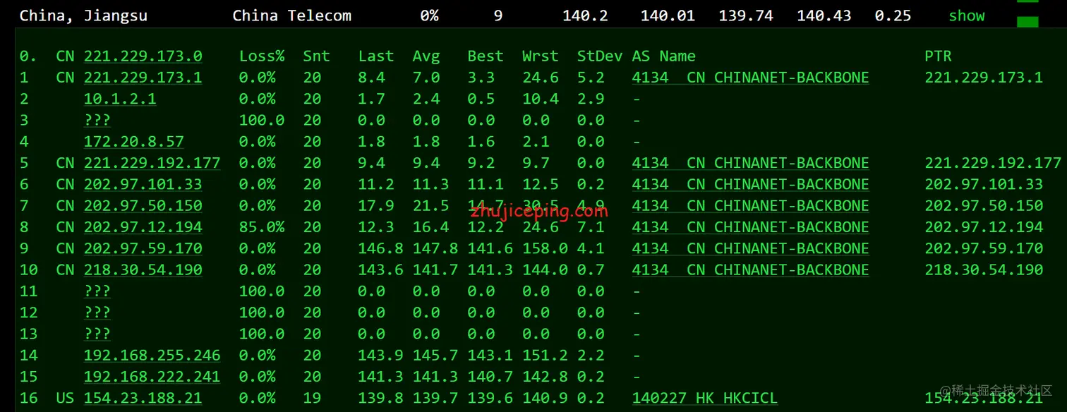 hncloud：美国洛杉矶机房CN2线路独立服务器测评，去程骨干大带宽考虑防御，回程CN2+AS9929