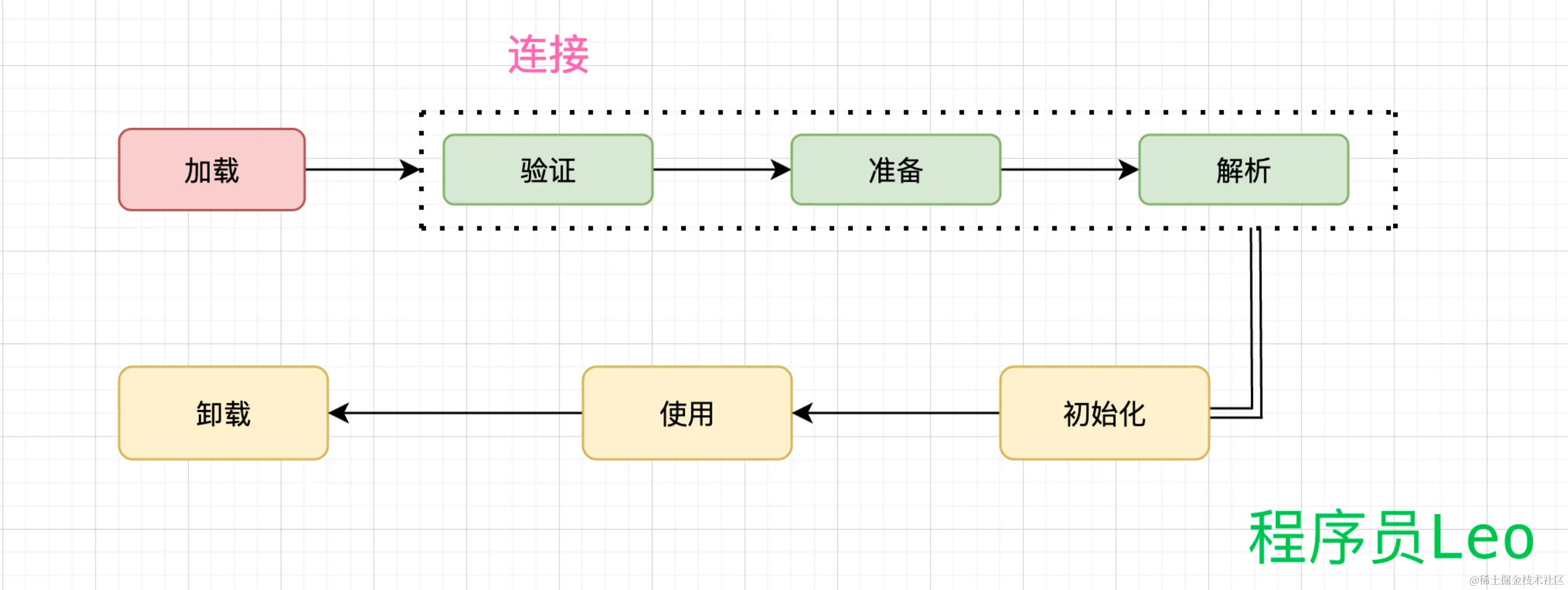 image-20240620134403072